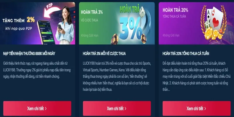 Cách nhận khuyến mãi vf555 win